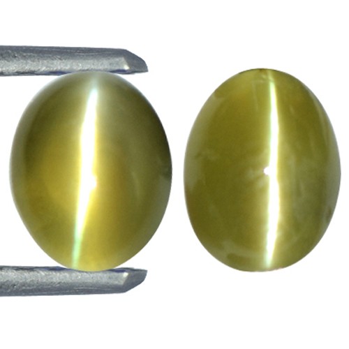 Natural Cats Eye Chrysoberyl Yellow Color Oval Cabochon Loose Gemstone